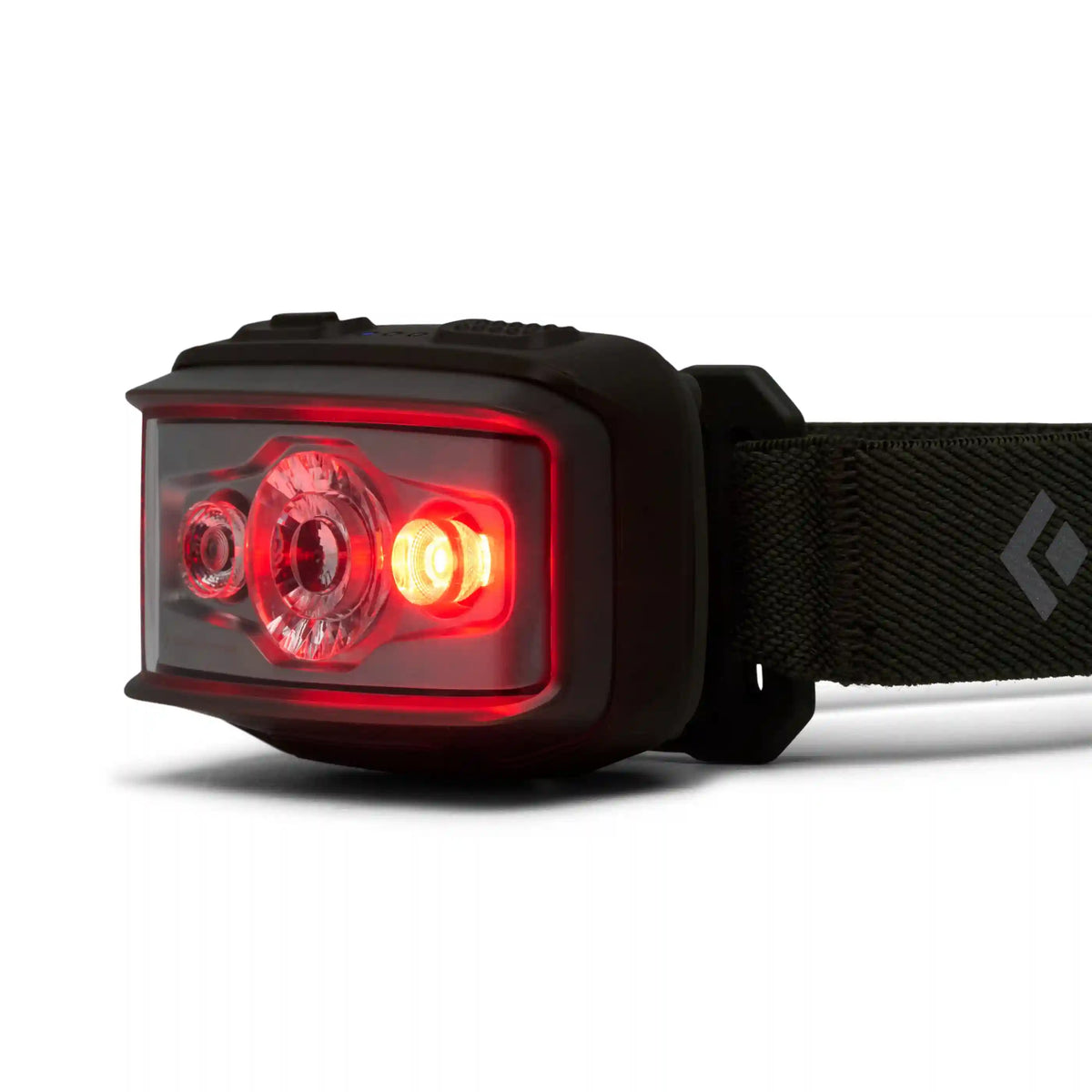 Storm Headlamp