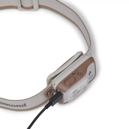 Cosmo 350-R Headlamp