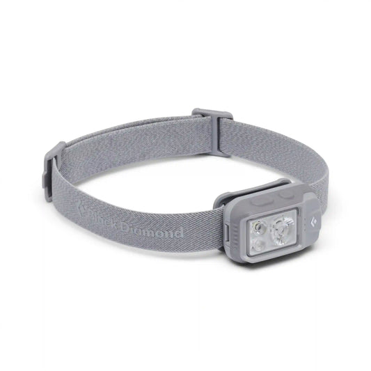 Spot Headlamp
