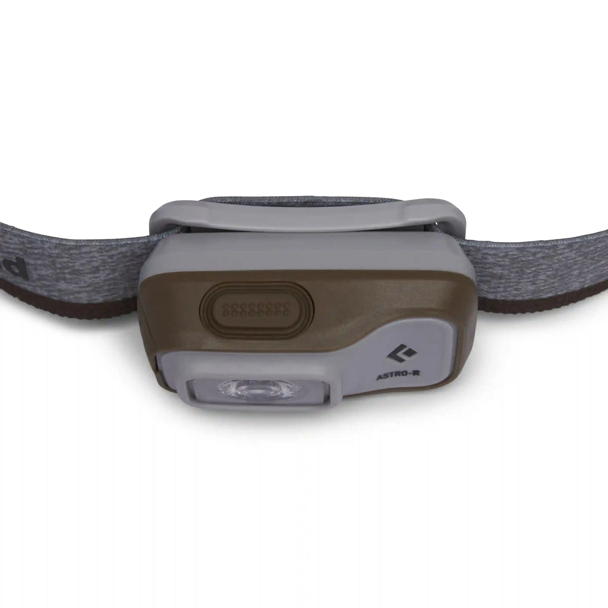 Astro 300-R Headlamp