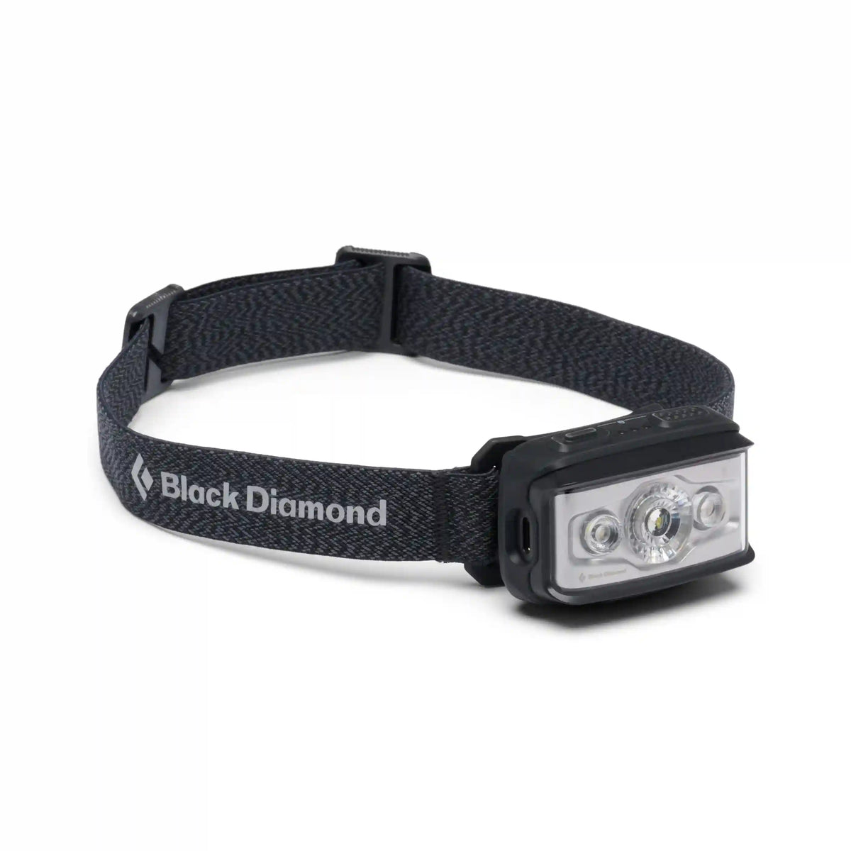 Storm Headlamp