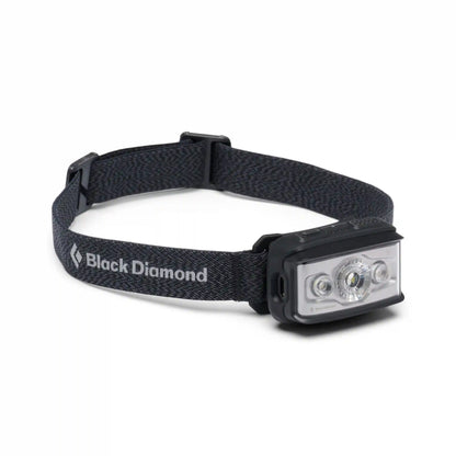 Storm Headlamp