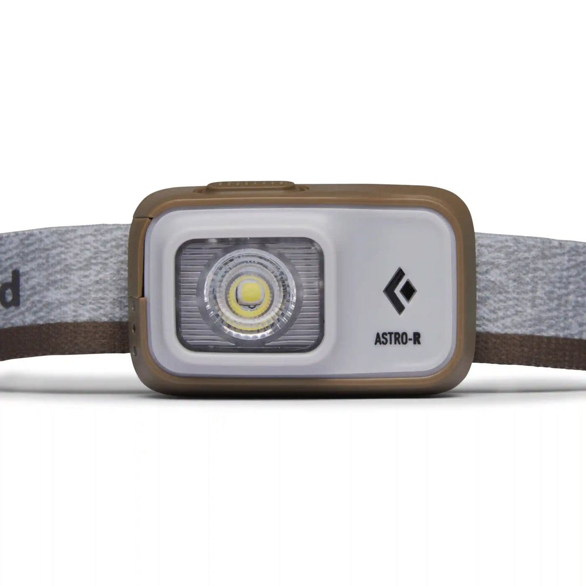 Astro 300-R Headlamp