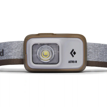 Astro 300-R Headlamp