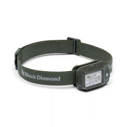 Spot Headlamp