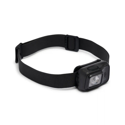 Astro 300 Headlamp