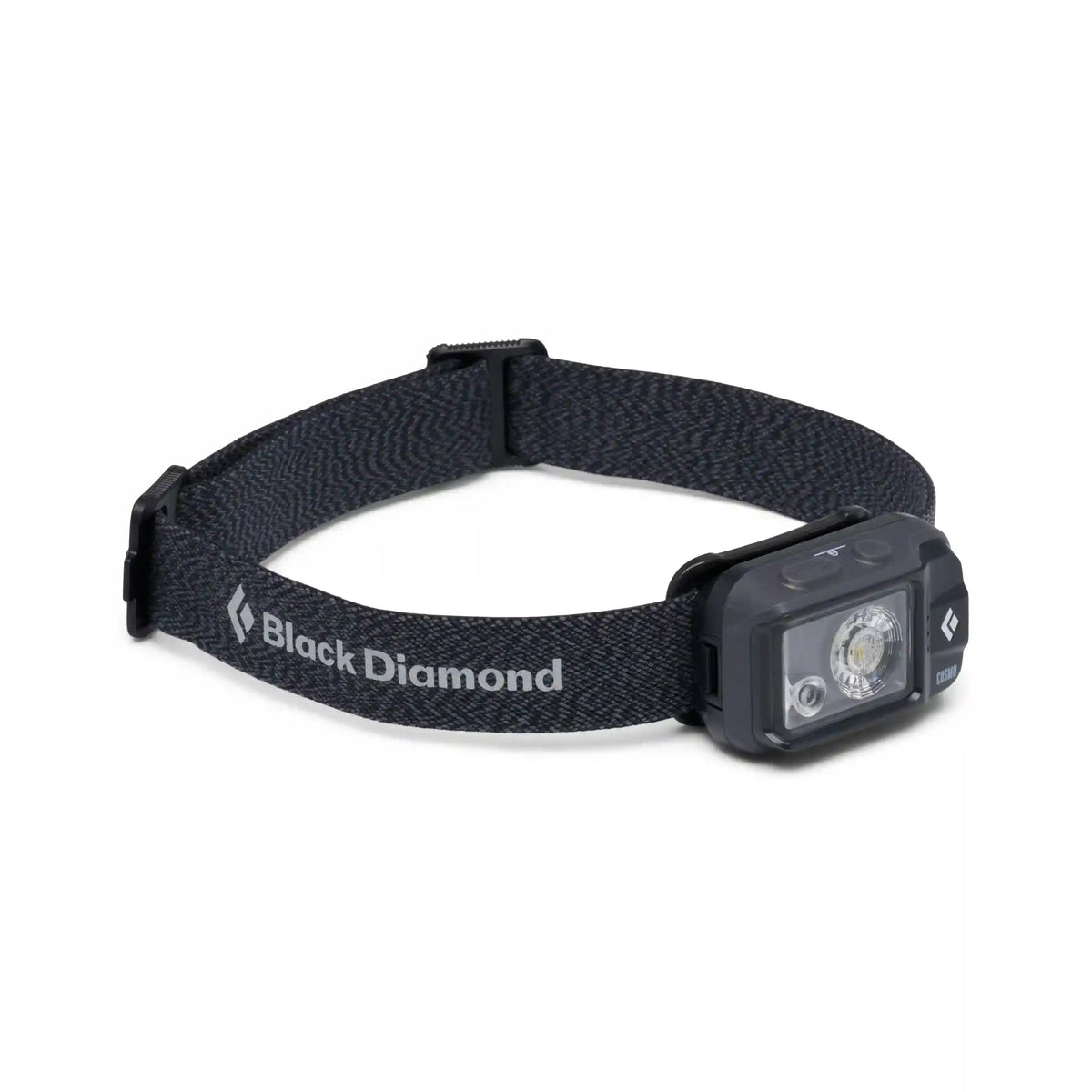 Cosmo Headlamp