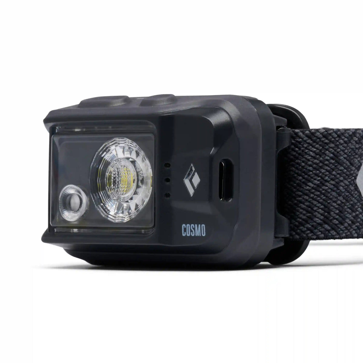 Cosmo Headlamp