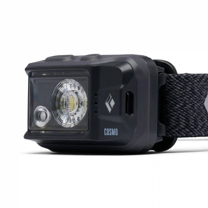 Cosmo Headlamp