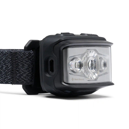Storm Headlamp